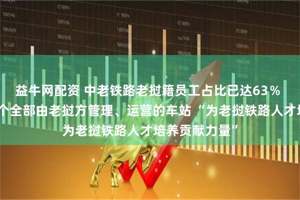 益牛网配资 中老铁路老挝籍员工占比已达63％ 纳磨站成为首个全部由老挝方管理、运营的车站 “为老挝铁路人才培养贡献力量”