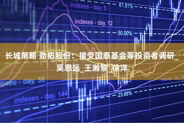长城策略 劲拓股份：接受国泰基金等投资者调研_吴思远_王瀚黎_徐洋